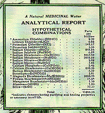 Mineral Water Information